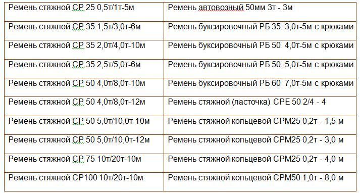 ремень крепежный техническая информация.JPG