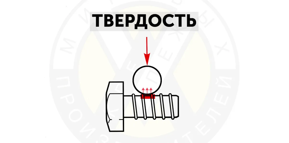 твердость.jpg